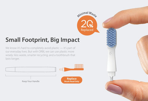 Kommune X Orbi Toothbrush + Brush Head Set