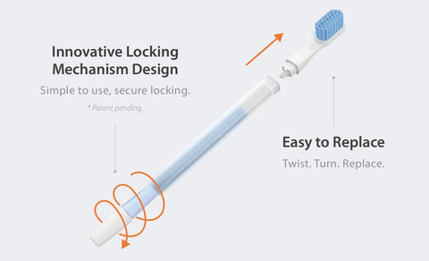 Kommune X Orbi Toothbrush + Brush Head Set