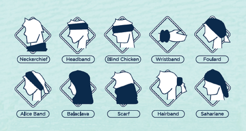 The Habitat Neck Gaiter – Mist / Leaves